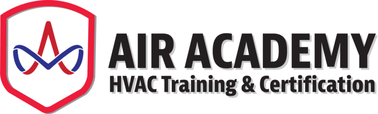Air Academy - Minnesota Air's Training Platform